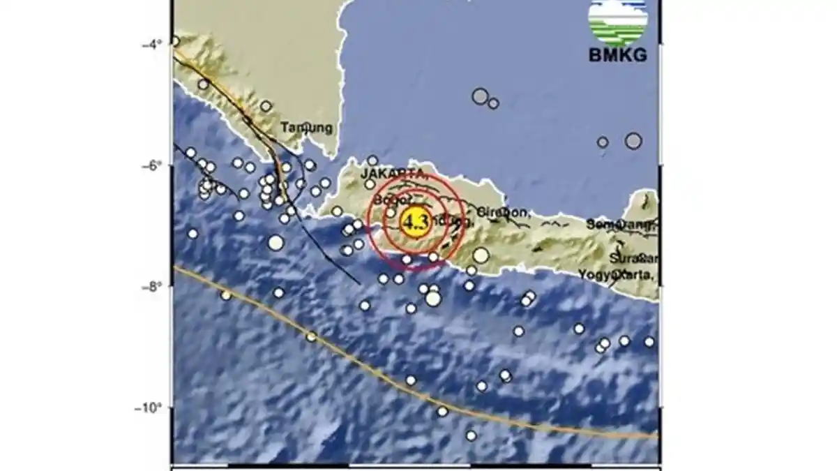 Ilustrasi peta sesar aktif dan zona megathrust yang mengancam wilayah Jawa Barat.